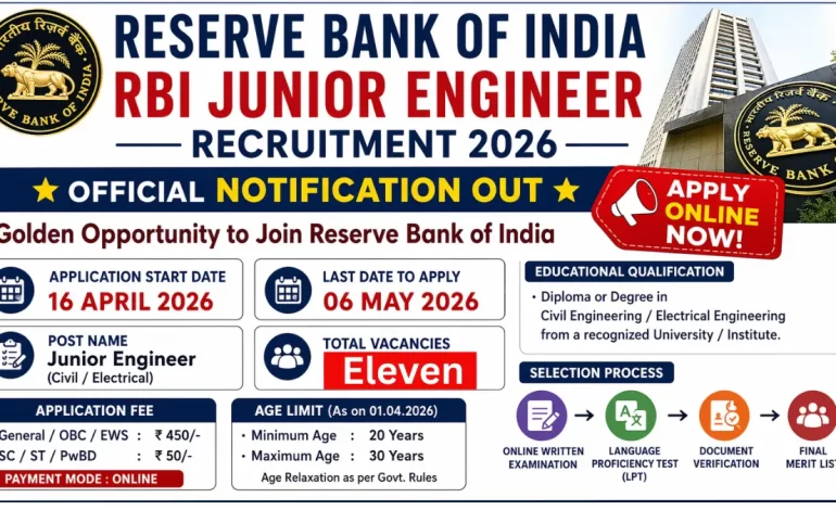 RBI JE Recruitment 2026: Apply Online for Junior Engineer Posts