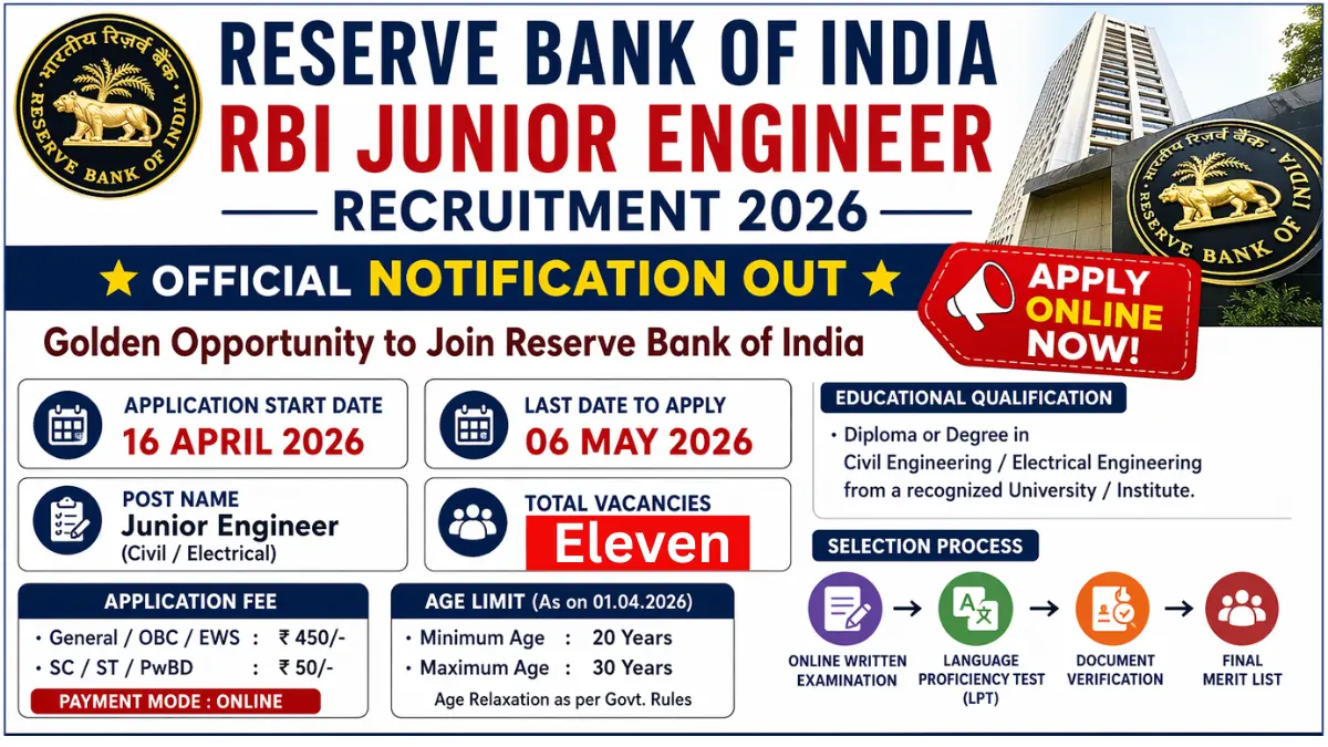 RBI JE Recruitment 2026: Apply Online for Junior Engineer Posts
