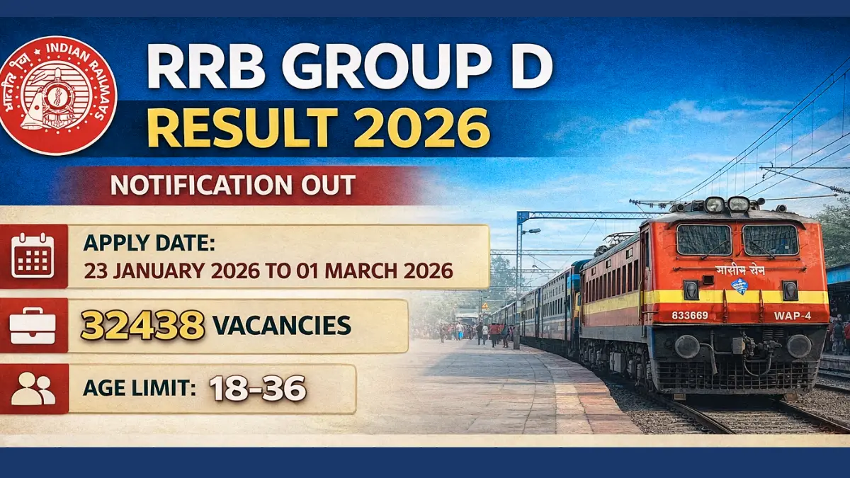 RRB Group D Result 2026: Merit List/ Cut Off, Check Details