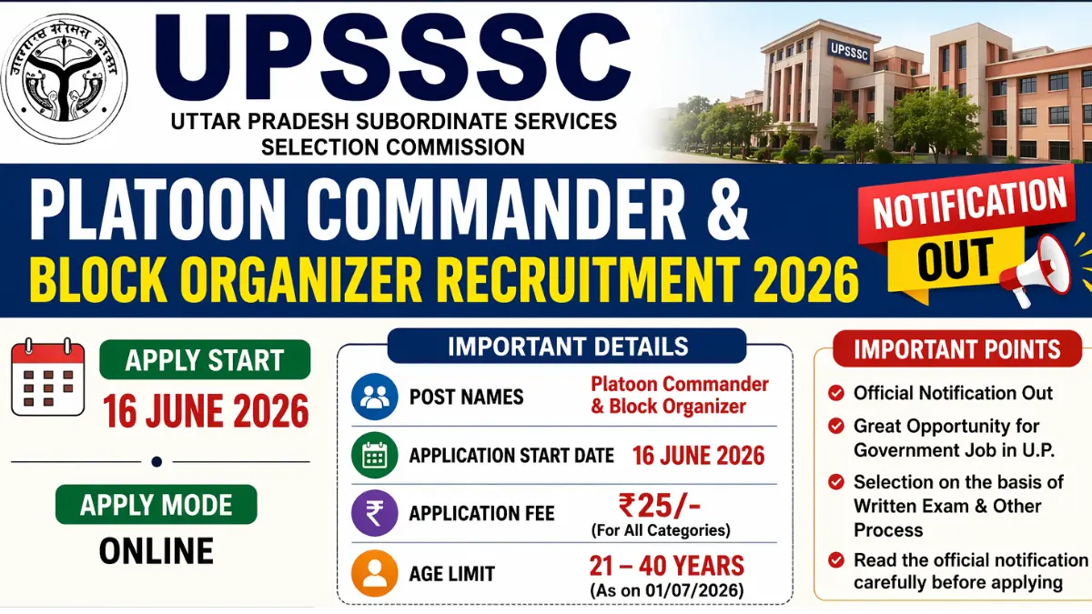UPSSSC Platoon Commander & Block Organizer Recruitment 2026: Notification Out for 295 Posts