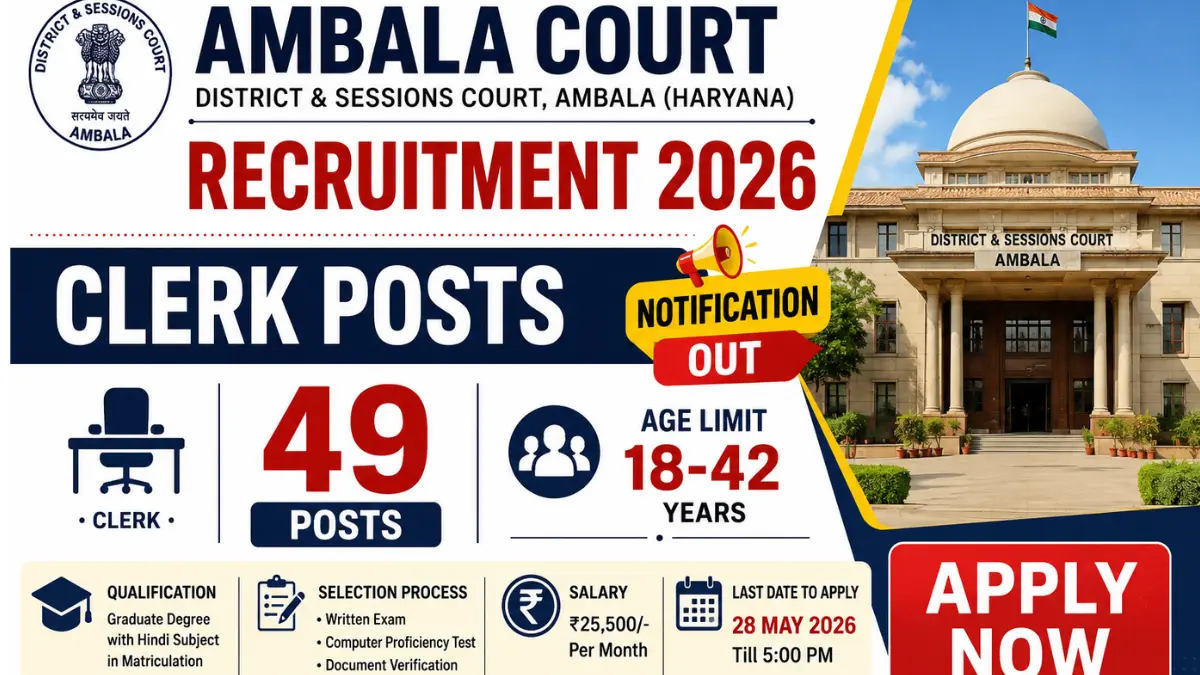 Ambala Court Recruitment 2026: Apply for Clerk Posts