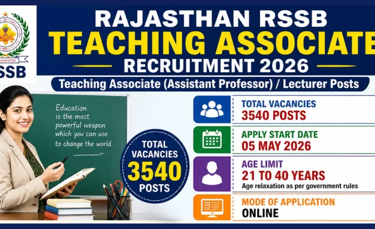 Rajasthan RSSB Teaching Associate Recruitment 2026: Notification Out for 3540 Posts, Apply Online