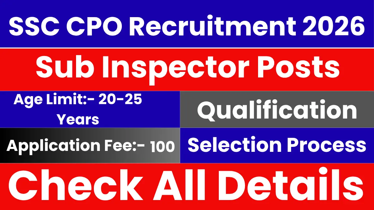 SSC CPO Recruitment 2026: Check Details