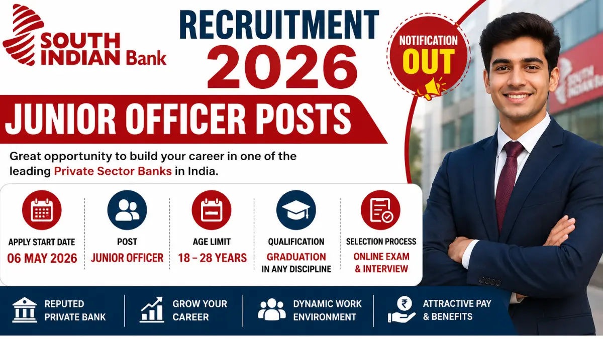 South Indian Bank Recruitment 2026: Apply Online for Junior Officer Posts