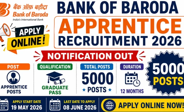 Bank of Baroda Apprentice Recruitment 2026: Apply Online for 5000 Posts, Check Details