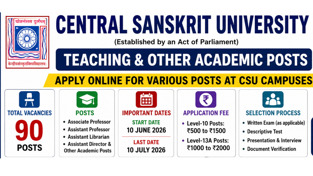 CSU Delhi Teaching Vacancy 2026: Apply Online for Teaching Posts