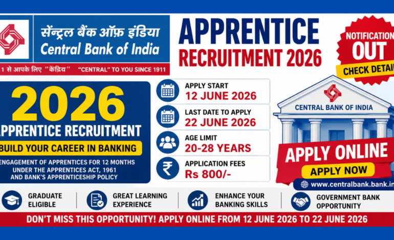 Central Bank of India Apprentice Recruitment 2026: Apply Online for 4500 Posts