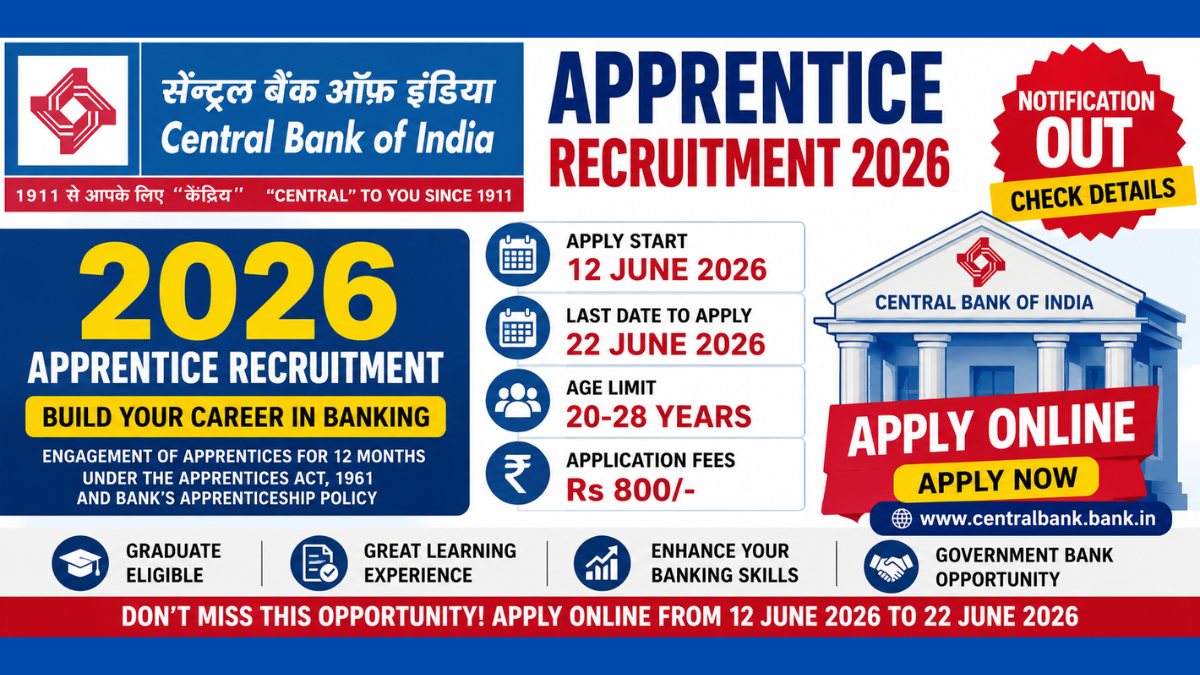 Central Bank of India Apprentice Recruitment 2026: Apply Online for 4500 Posts