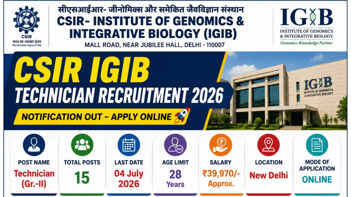 Delhi CSIR IGIB Recruitment 2026: Short Notification Out for Technician Posts, Apply Online