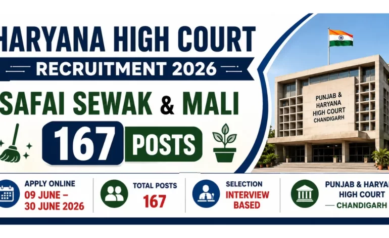 Haryana High Court Safai Sewak and Mali Recruitment 2026: Apply Online for 167 Posts