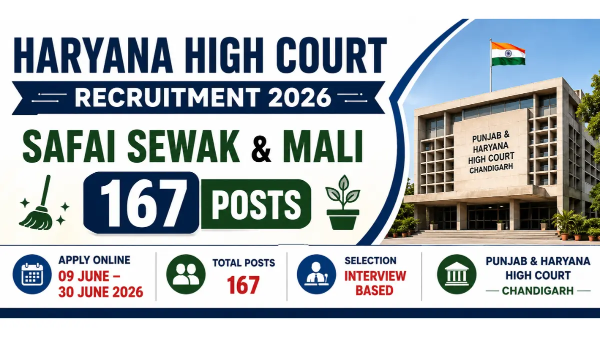 Haryana High Court Safai Sewak and Mali Recruitment 2026: Apply Online for 167 Posts