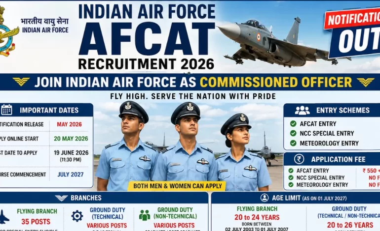 Indian Air Force AFCAT Recruitment 2026: Apply Online for Flying Officer Posts