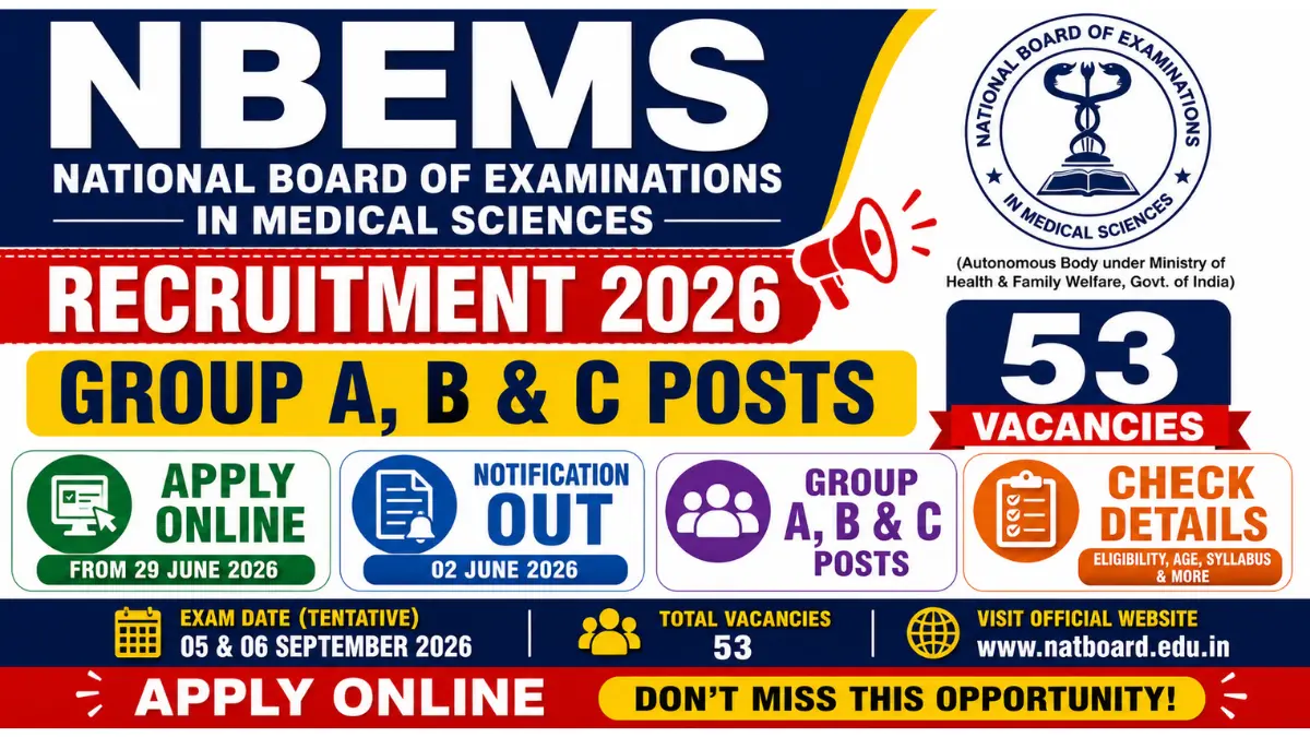 NBEMS Recruitment 2026 Notification Out for Group A, B & C Posts, Check Details