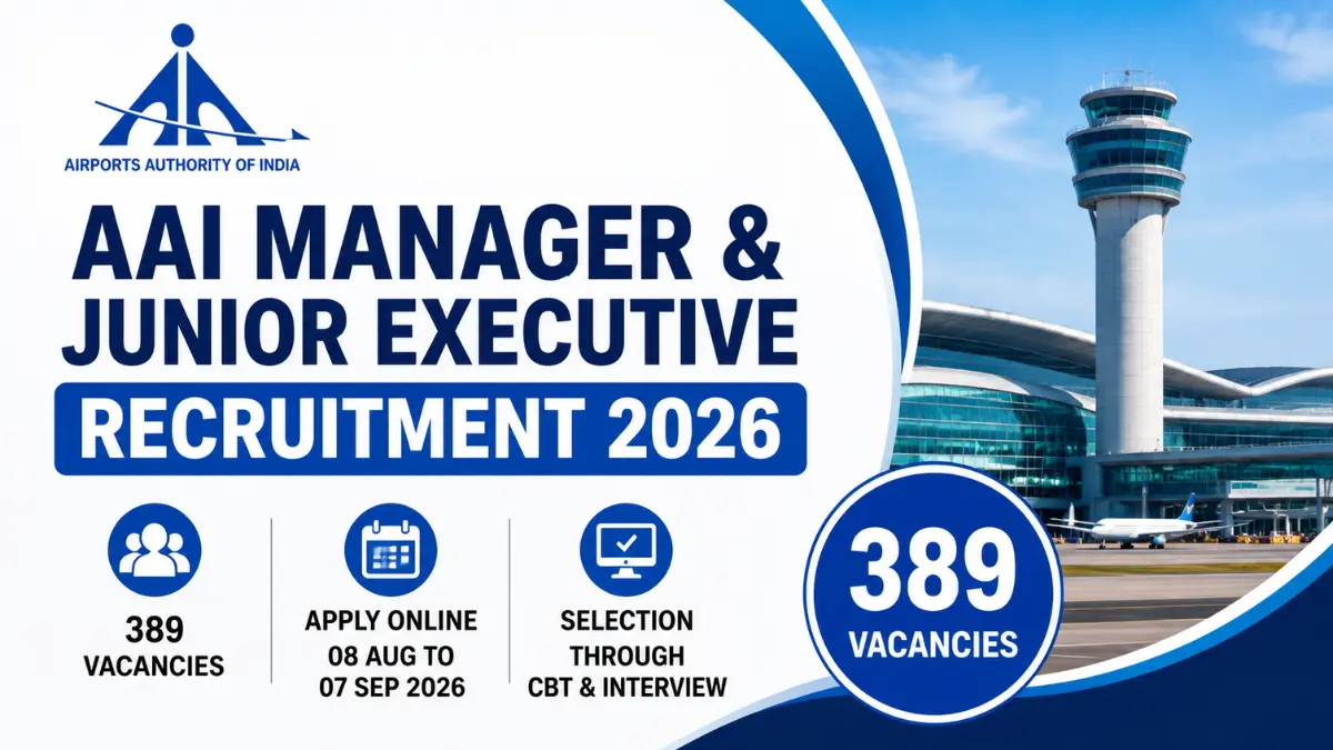 AAI Manager & Junior Executive Recruitment 2026 – Apply Online for 389 Posts