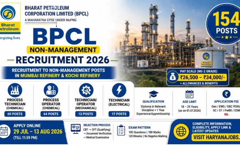 BPCL Non-Management Recruitment 2026: Apply Online for 154 Technician & Operator Posts