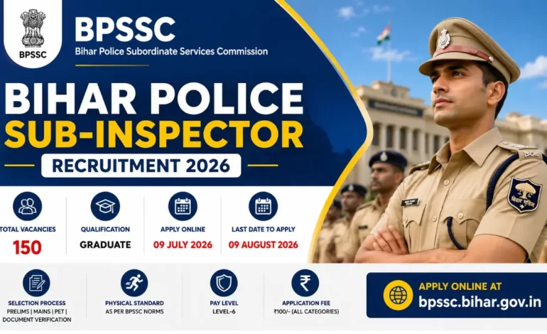 BPSSC Bihar Police Sub-Inspector Recruitment 2026: Apply Online for 150 Posts