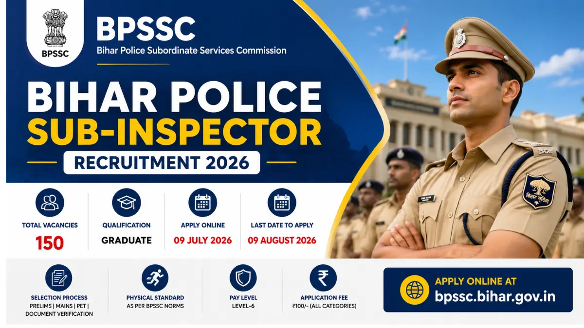 BPSSC Bihar Police Sub-Inspector Recruitment 2026: Apply Online for 150 Posts