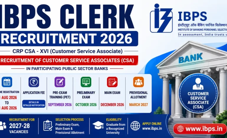 IBPS Clerk Recruitment 2026: CRP CSA-XVI Notification Released for Customer Service Associate Posts