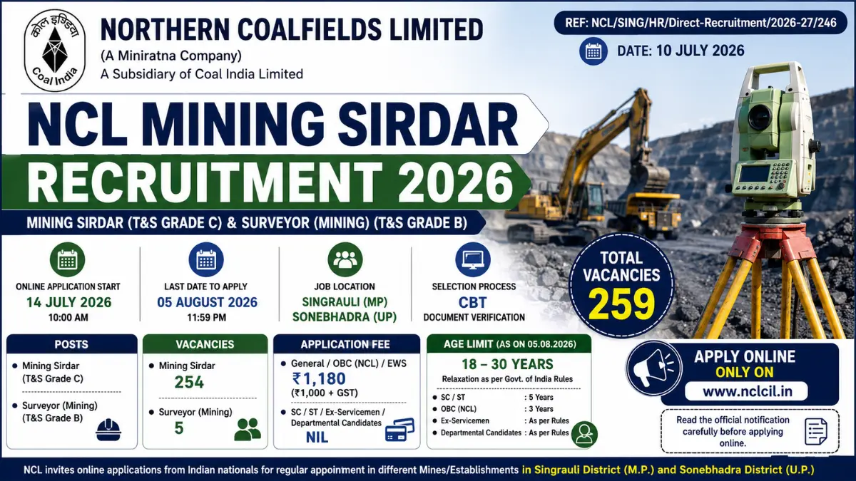 NCL Mining Sirdar Recruitment 2026: Apply Online for 259 Posts