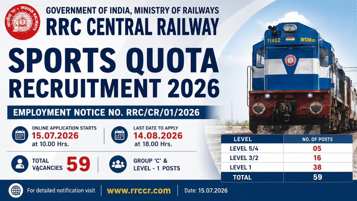 RRC Central Railway Sports Quota Recruitment 2026 – Notification Out for 59 Group C & Level-1 Posts