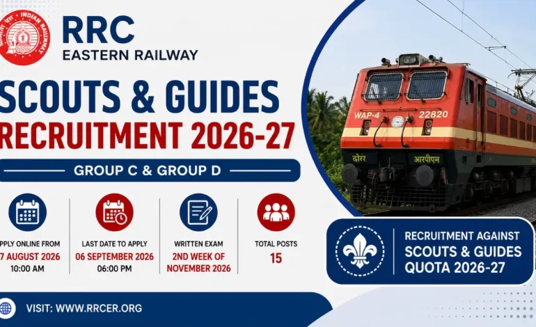 RRC ER Scouts & Guides Recruitment 2026: Notification Out for Group C & Group D Vacancies