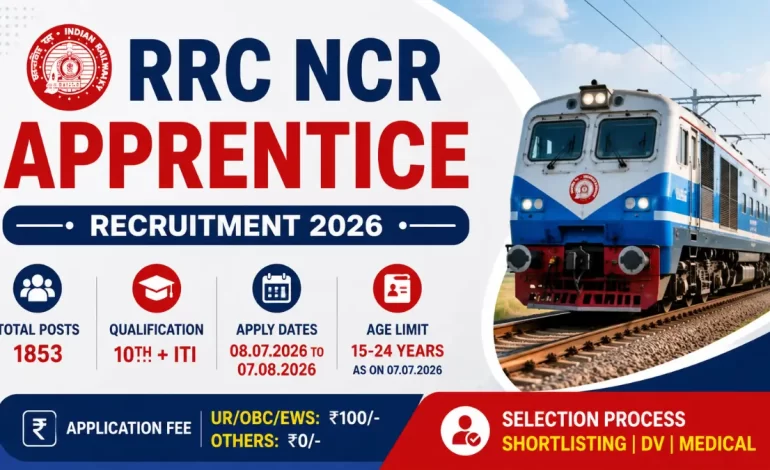 RRC NCR Apprentice Recruitment 2026: Apply Online for 1853 Posts