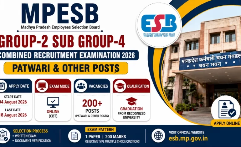 MPESB Patwari Recruitment 2026 – Apply Online for Group-2 Sub Group-4 Posts